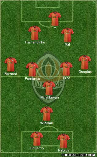 Shakhtar Donetsk Formation 2020