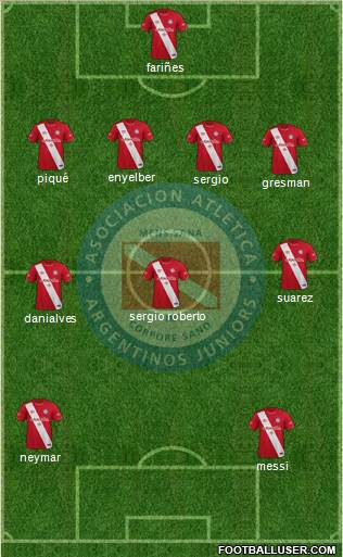 Argentinos Juniors football formation