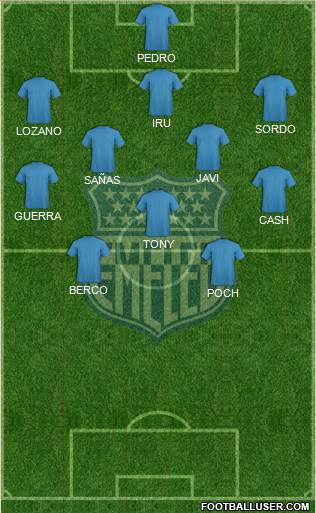 CS Emelec 3-4-3 football formation