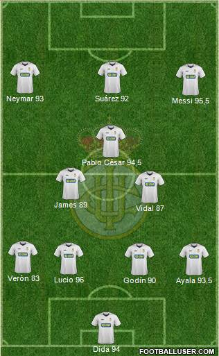 Real Unión de Irún Formation 2020