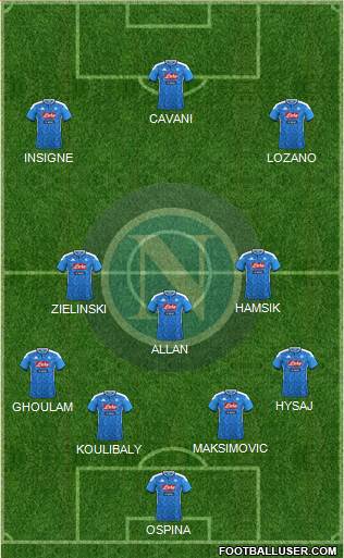 Napoli Formation 2020
