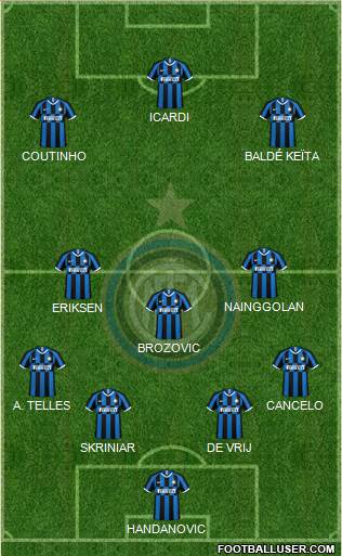 F.C. Internazionale Formation 2020