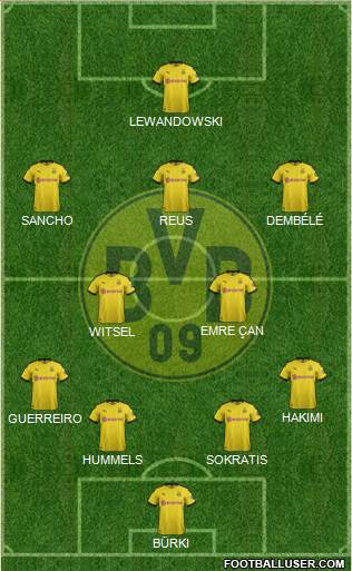 Borussia Dortmund Formation 2020