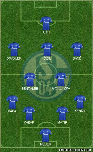 FC Schalke 04 Formation 2020