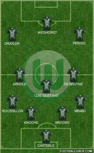 VfL Wolfsburg Formation 2020