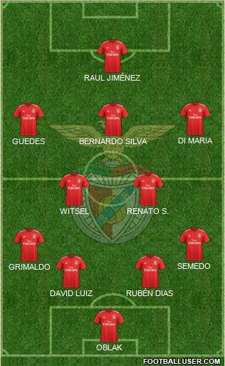 Sport Lisboa e Benfica - SAD Formation 2020
