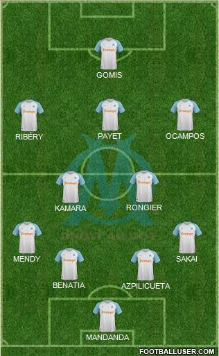 Olympique de Marseille Formation 2020