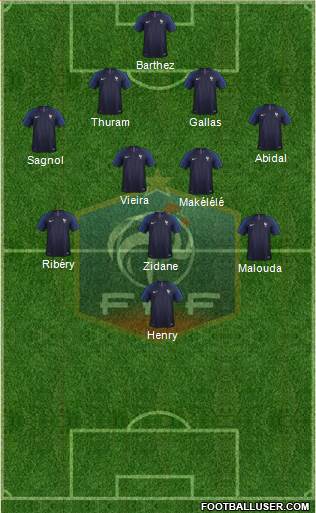 France Formation 2020