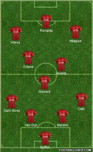 Liverpool Formation 2020