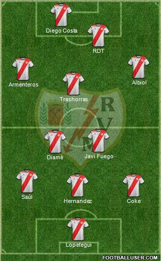 Rayo Vallecano de Madrid S.A.D. football formation