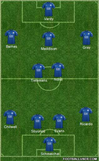 Leicester City Formation 2020