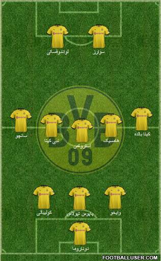 Borussia Dortmund Formation 2020