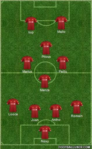 Liverpool Formation 2020