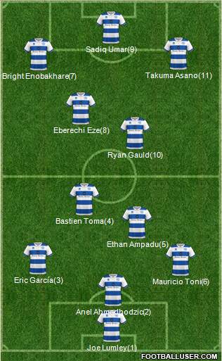 Queens Park Rangers Formation 2020