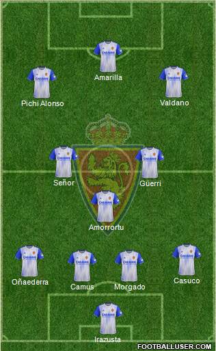 R. Zaragoza S.A.D. football formation