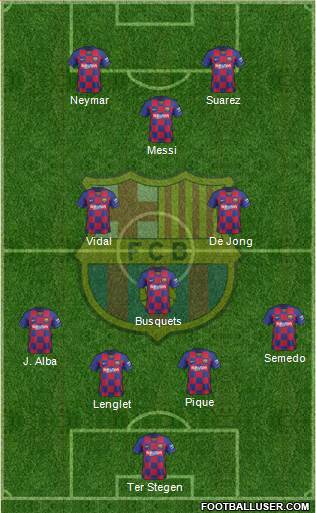 F.C. Barcelona Formation 2020
