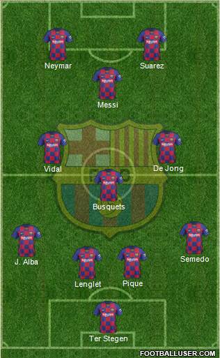 F.C. Barcelona Formation 2020