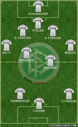 Germany Formation 2020