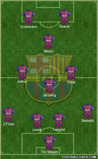 F.C. Barcelona Formation 2020