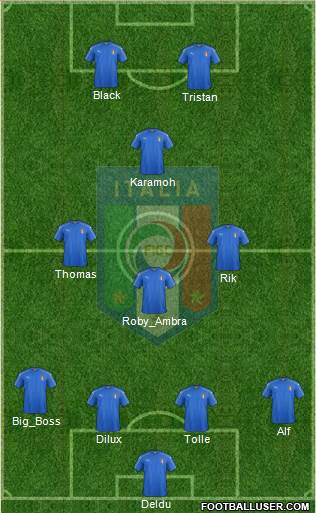 Italy Formation 2020