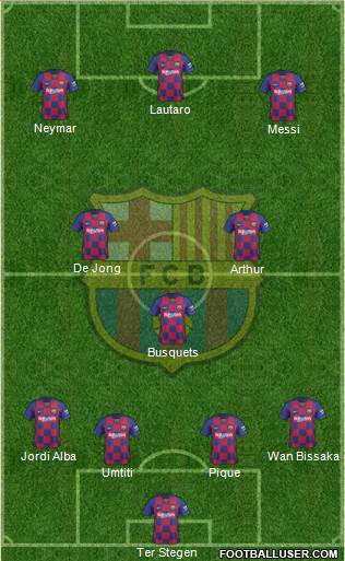 F.C. Barcelona Formation 2020