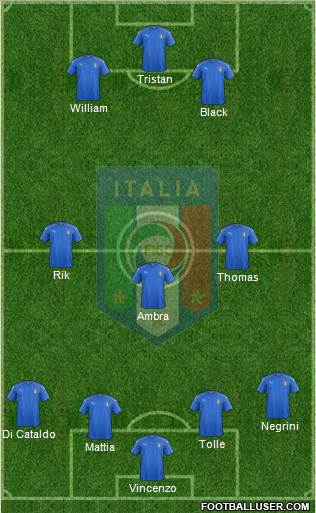 Italy Formation 2020