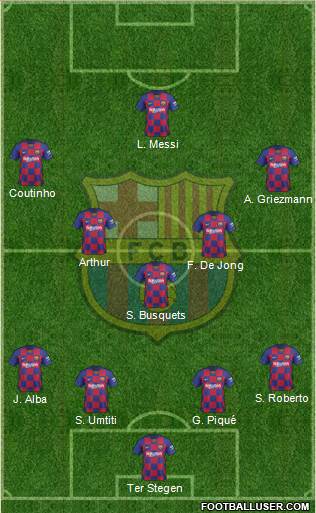 F.C. Barcelona Formation 2020