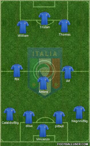 Italy Formation 2020