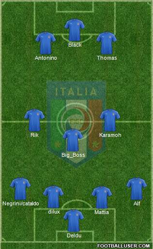 Italy Formation 2020