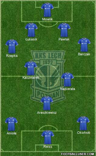 Lech Poznan football formation