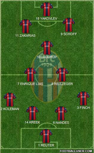 Bologna Formation 2020