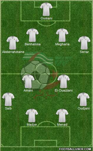 Algeria Formation 2020
