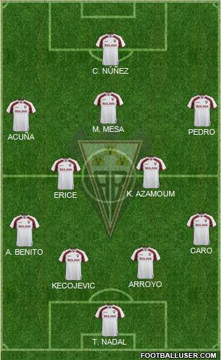Albacete B., S.A.D. Formation 2020