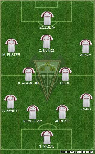 Albacete B., S.A.D. Formation 2020