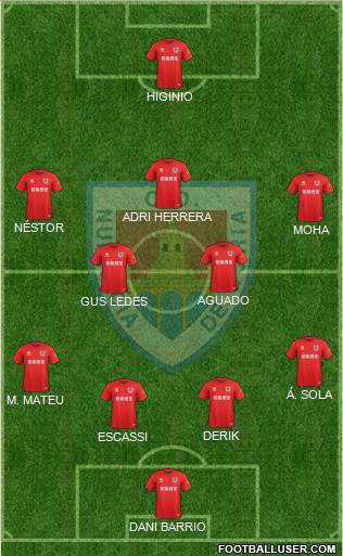 C.D. Numancia S.A.D. Formation 2020