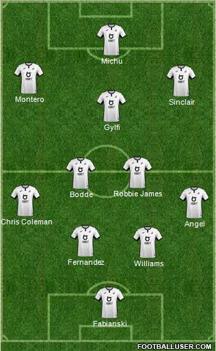 Swansea City Formation 2020