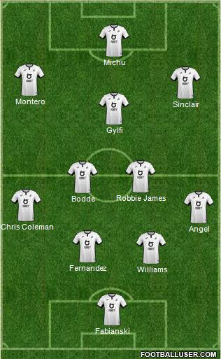 Swansea City football formation