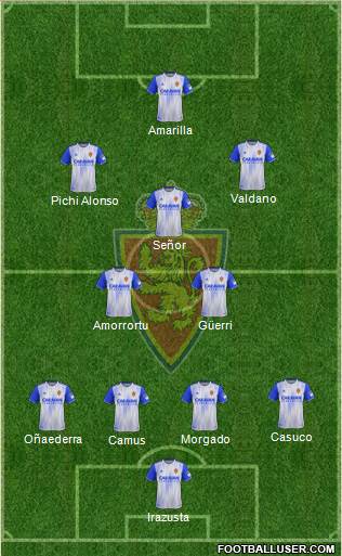 R. Zaragoza S.A.D. football formation