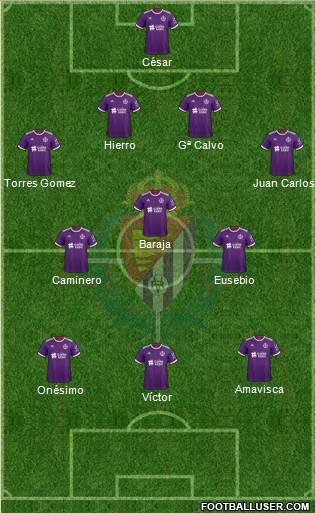 R. Valladolid C.F., S.A.D. Formation 2020