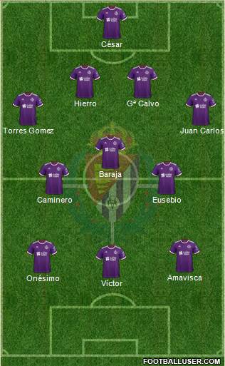 R. Valladolid C.F., S.A.D. 4-3-3 football formation