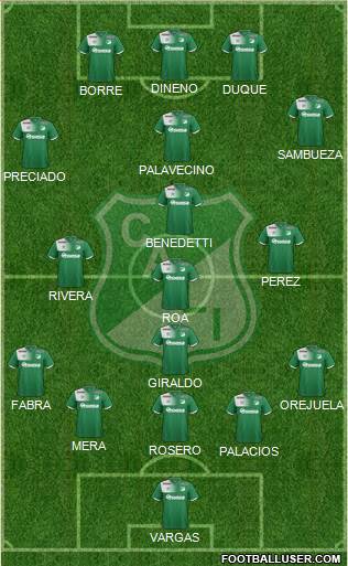 AC Deportivo Cali Formation 2020