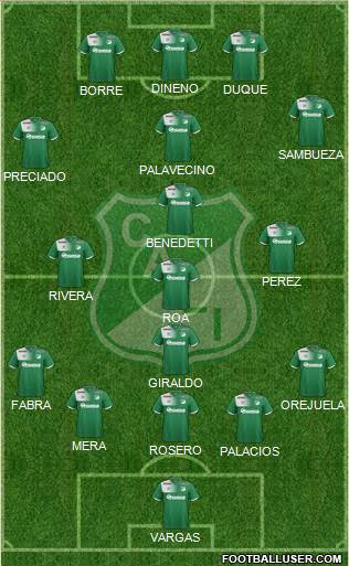 AC Deportivo Cali 4-1-3-2 football formation