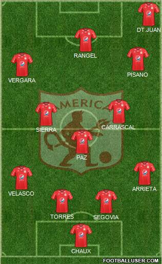 CD América de Cali football formation