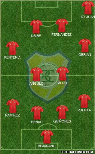 CD Itagüí Ditaires Formation 2020