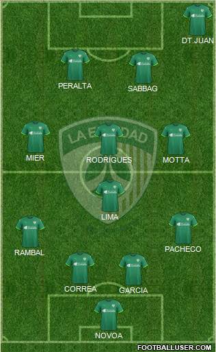 CD La Equidad Formation 2020