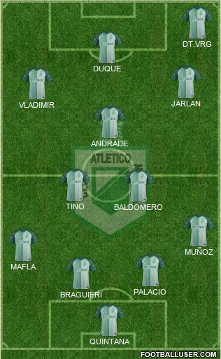 CDC Atlético Nacional Formation 2020