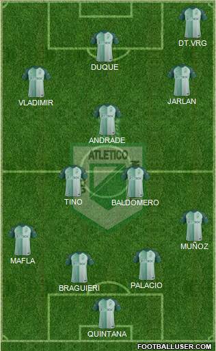 CDC Atlético Nacional football formation