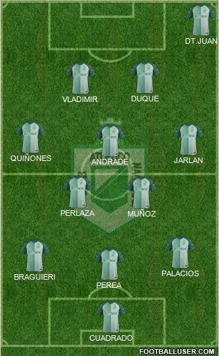CDC Atlético Nacional Formation 2020
