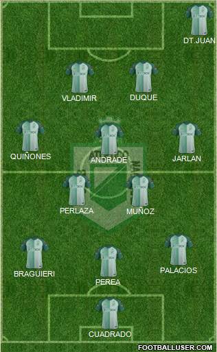 CDC Atlético Nacional 3-5-2 football formation