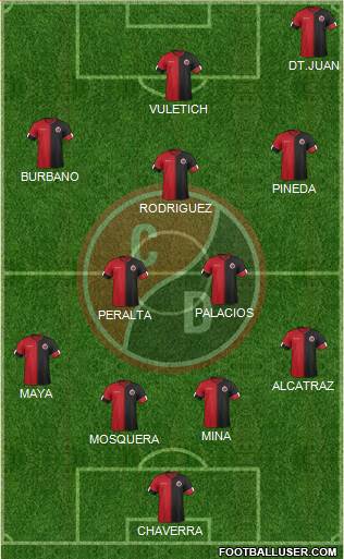 CN Cúcuta Deportivo Formation 2020